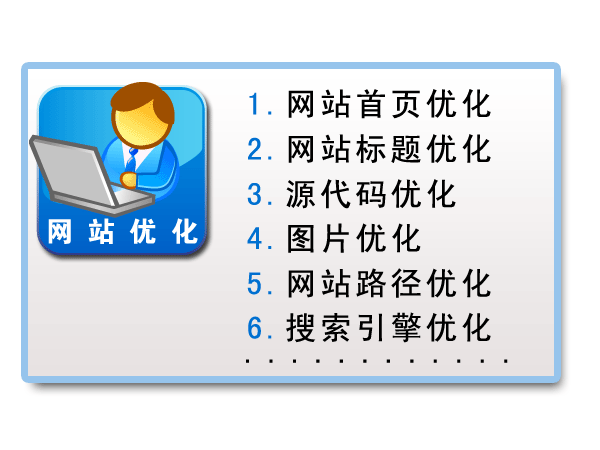 从汽车类企业网站建设浅谈怎么做好图片网站优化