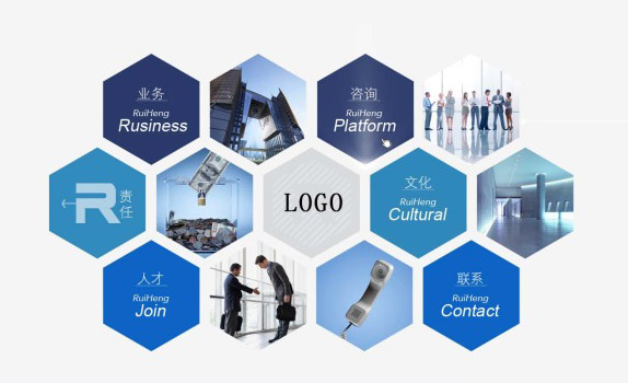 企业网站建设中每个页面如何设计更吸引人