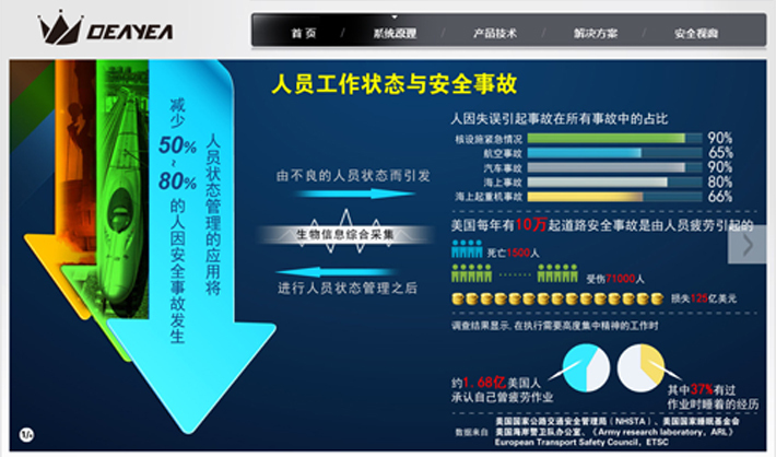 上海帝仪