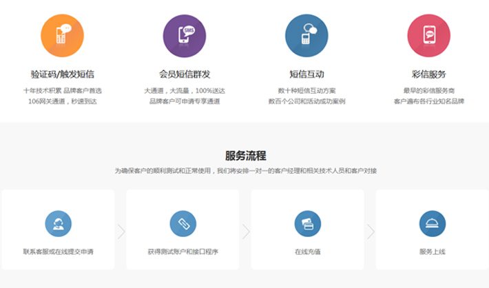 维信互动