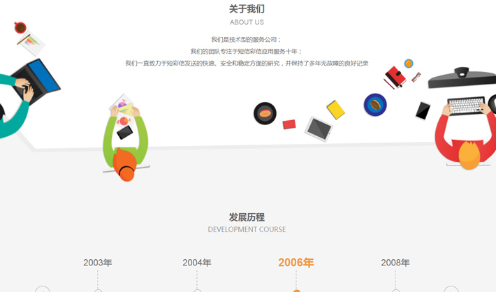 维信互动