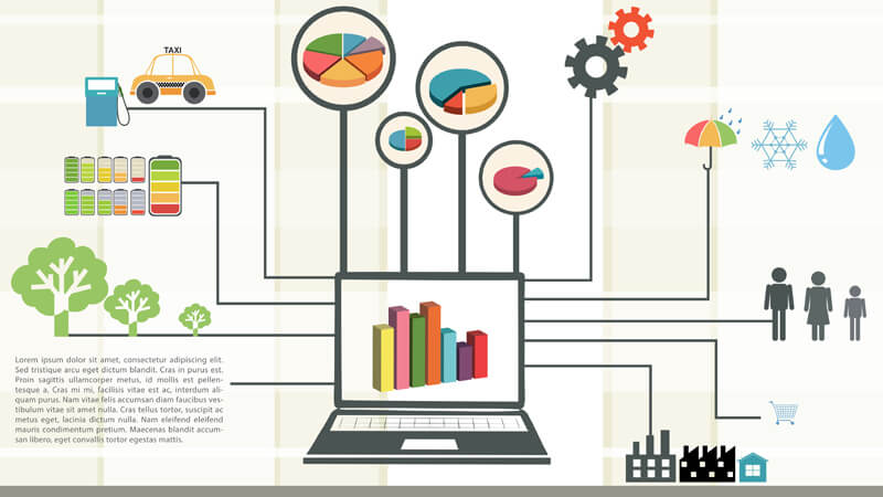 网站建设行业数据趋势